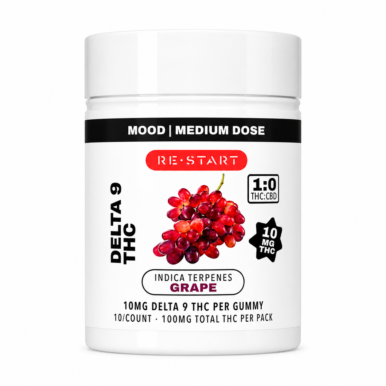 10MG THC Gummies - Grape /Indica / 10-ct